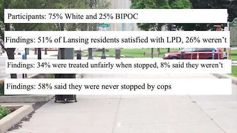 When asked if they were treated unfairly when stopped by a Lansing police officer, 34 percent said yes, 8 percent said no and 58 percent said they'd never been stopped.