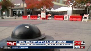 Impact of stay-at-order on Kern County