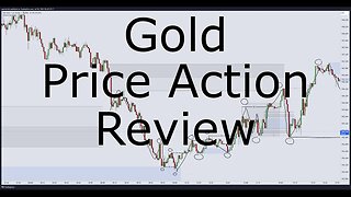 Gold Mark Up - Price Action Review July 4th - ICT/SMC