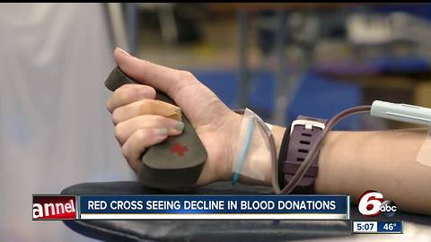 Red Cross seeing a decline in donations