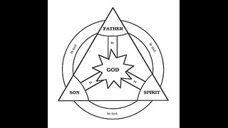 The King and I - Trinity Sunday 2024