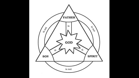 The King and I - Trinity Sunday 2024