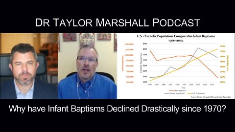 Why have infant baptisms declined drastically since 1970? | Dr Taylor Marshall and Eric Sammons