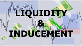 Liquidity and Inducement Trading Weak Highs & Lows - Smart Money Concepts