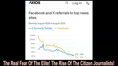The Real Fear Of The Elite! The Rise Of The Citizen Journalists!