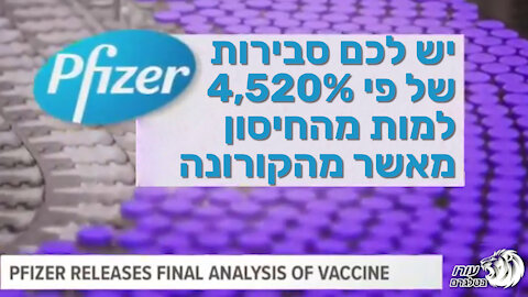 יש לכם סבירות של פי 4,520% למות מהחיסון מאשר מהקורונה