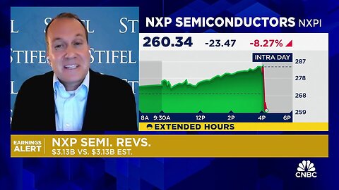 NXP Semiconductors stock fall sharply on softer guidance| N-Now ✅