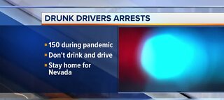 Drunk drivers arrest during pandemic