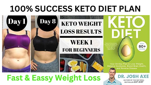 Keto Diet Your 30-Day Plan to Lose Weight