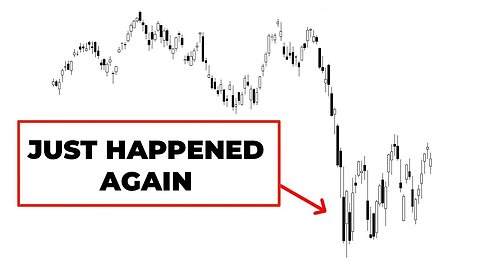 2011's Historic Event Is Happening Again | Stock Market Analysis