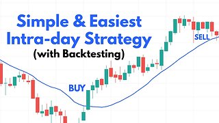Moving Average Intraday Trading Strategy (With Backtesting)