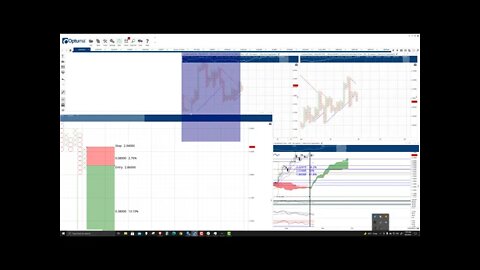 Cardano (ADA) Cryptocurrency Price Prediction, Forecast, and Technical Analysis - Sept 6th, 2021