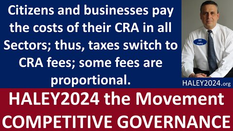 Taxes Switch to CRA Fees, 15 min.