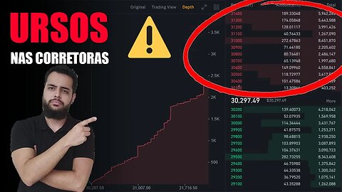 Pressão de vendedores aumenta dentro das corretoras e não deixa o Bitcoin subir!