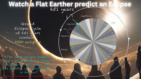 Watch How Flat Earthers Predict Eclipses