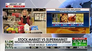 Thanksgiving Food Prices SKYROCKET!!!
