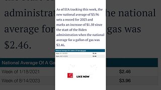 Gas Prices Jump To Highest Level All Year Newt Gingrich #shorts