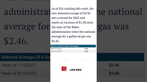 Gas Prices Jump To Highest Level All Year Newt Gingrich #shorts