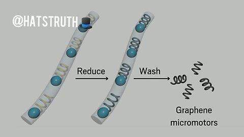 Graphene Oxide serves the ultimate purpose in this End-times Satanic Scheme