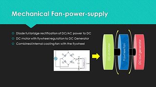Mechanical Fan Power Supply