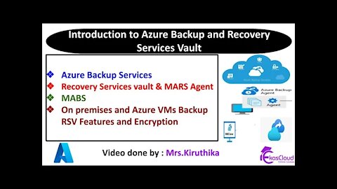 # Azure Cloud Introduction to Azure Backup and Recovery Services Vault _ Ekascloud _ English