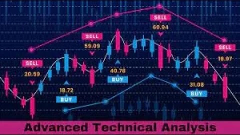 Advance Technical Analysis Lecture 12 | Money Flow in Market