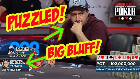 What Would You Do, Facing a Bluff Heads-Up for $10,000,000?!