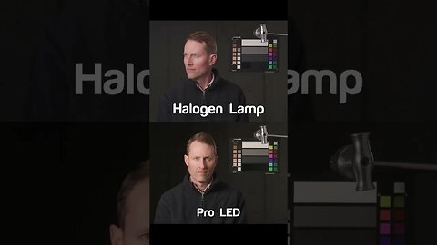 Tungsten vs LED Lights for Video in 2023