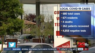 Fourth coronavirus-related death in Kern