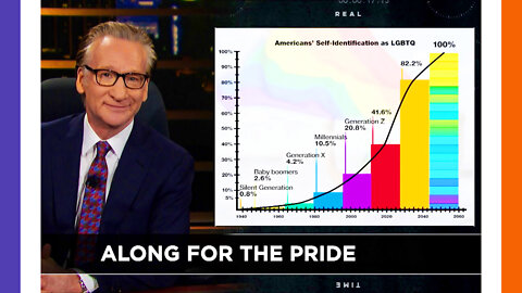 Bill Maher On The Rise of Trans Youth