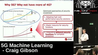 5G Machine Learning Craig Gibson, Trend Micro