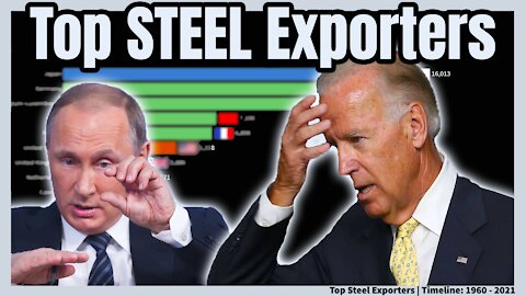 Top STEEL Exporters | World's Largest Steel Producing Countries | 1968 -2021 ⛓️📊