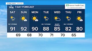 Hot & humid weekend with thunderstorms likely this afternoon