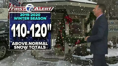 Winter Weather Outlook 2019: Andy and Aaron's predictions for the season ahead