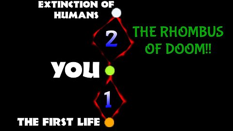 THE RHOMBI OF LIFE #IVF #DNATEST #FUTUROLOGY #ENVIRONMENT #ANCESTRY #NEWS