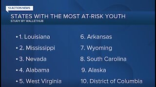 Study: Nevada ranks 3rd among states with most at-risk youth