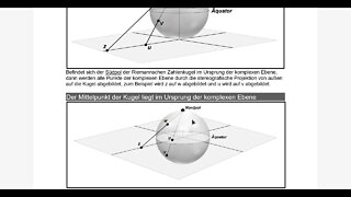 Riemannsche Zahlenkugel ► Zwei Darstellungsarten und ihre Projektionsarten