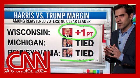 Polling shows Harris has multiple paths to victory. Here's how | VYPER ✅