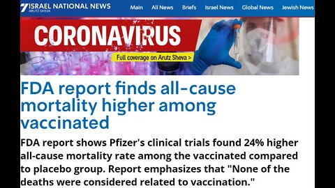 Pfizer Covid vaccines caused 24% MORE INCREASED in deaths compare to the unvaxx.