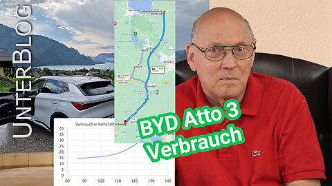 Verbrauch BYD Atto 3 - Durchschnitt, 90, 120, 150 km/h