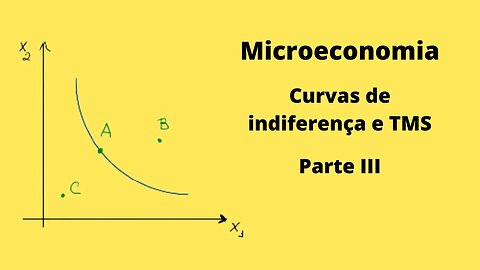 Microeconomia - Curvas de indiferença e TMS - Parte 3