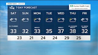 Cloudy Saturday with a chance for flurries