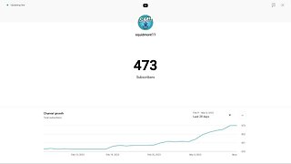 Day 29 of Streaming my Subscriber Count