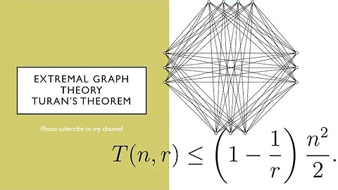 Extremal graph theory: prove Turan's theorem