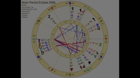 Scorpio New Moon SE 10.25.22 Astrosonics Affirmations #astrology #soundhealing #raiseyourvibration