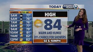 South Florida Tuesday morning forecast (12/10/19)