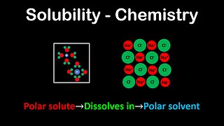 Solubility - Chemistry