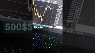 500 Futures Hack