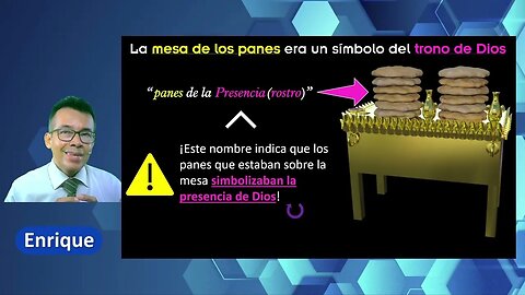 🔑 Clave # 6 (de 7): ¡ENTRONIZACIÓN! (2a parte) - Enrique A. Urquijo S. - DESBLOQUEANDO APOCALIPSIS