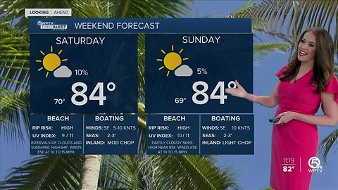 South Florida Friday afternoon forecast (3/20/20)